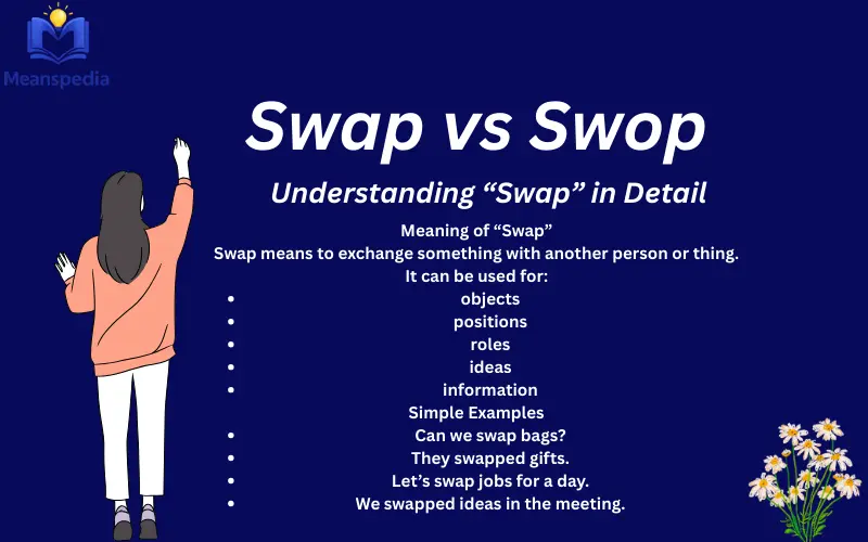 swap vs swop