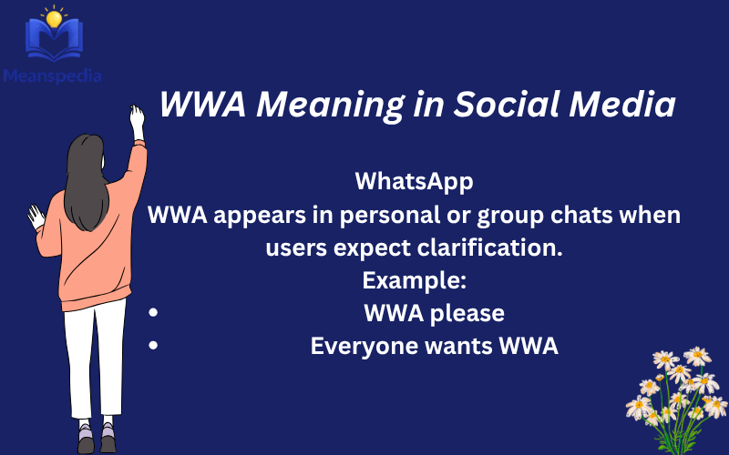 WWA Meaning In Text