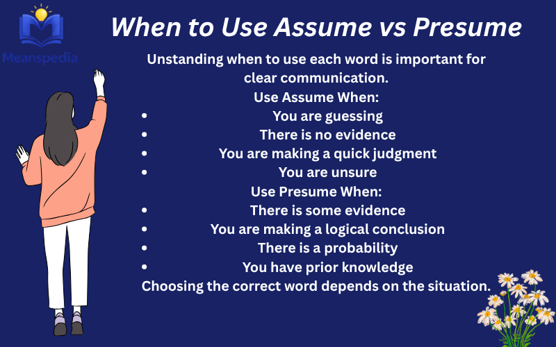 Assume vs Presume 