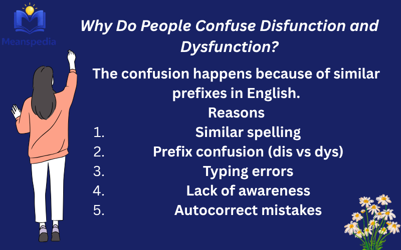 Disfunction vs Dysfunction