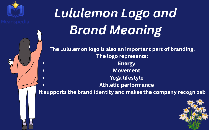 why is it called lululemon